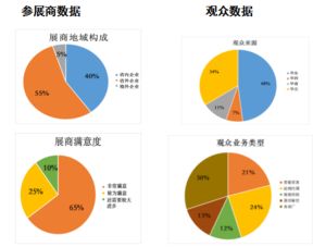 魅力青岛共话商机 2019第十六届国际糖酒食品博览会助力国内贸易代理新发展