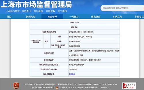 Calzedonia牛仔裤抽检不合格，国内总经销商被罚没逾9万元